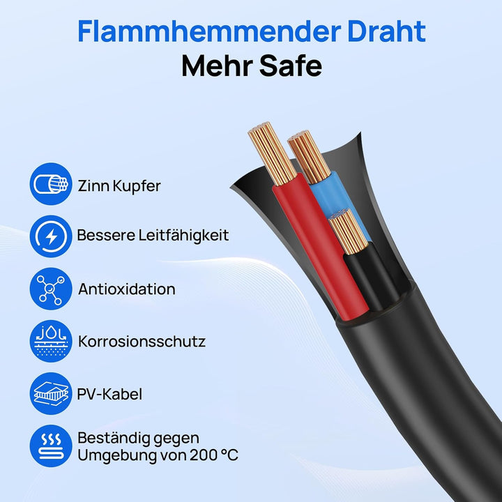 DCHOUSE 18A 48V LiFePO4 Batterieladegerät, 48V Lithium Batterieladegerät 900W Wasserdicht Anti-Fall