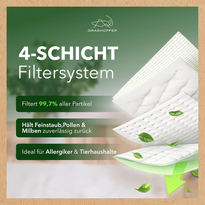 GRASHÜPFER® 3 Stück Wiederverwendbare Staubbeutel für Dreame mit Reissverschluss für Dreame X40, X30