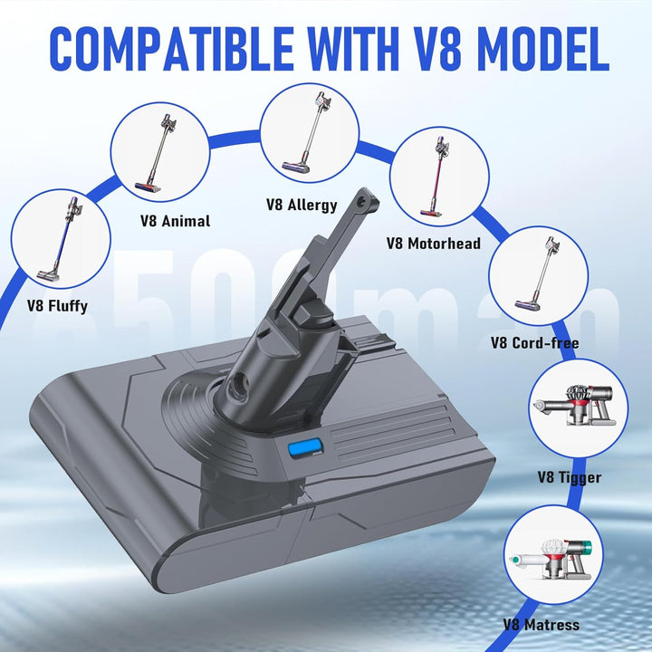 6,5 Ah Akku für Dyson V8 Staubsauger Serie SV10 Ersatzakku für V8 Animal Cordless HEPA/Absolute Cord