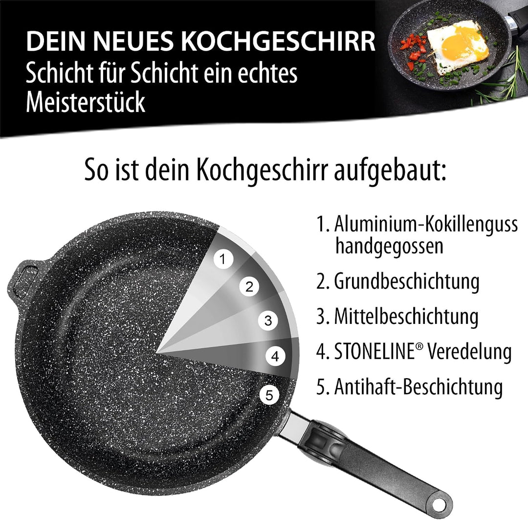 Stoneline Wok Made in Germany 32cm, mit abnehmbaren Griff, Aluguss, Wok Pfanne beschichtet mit echte