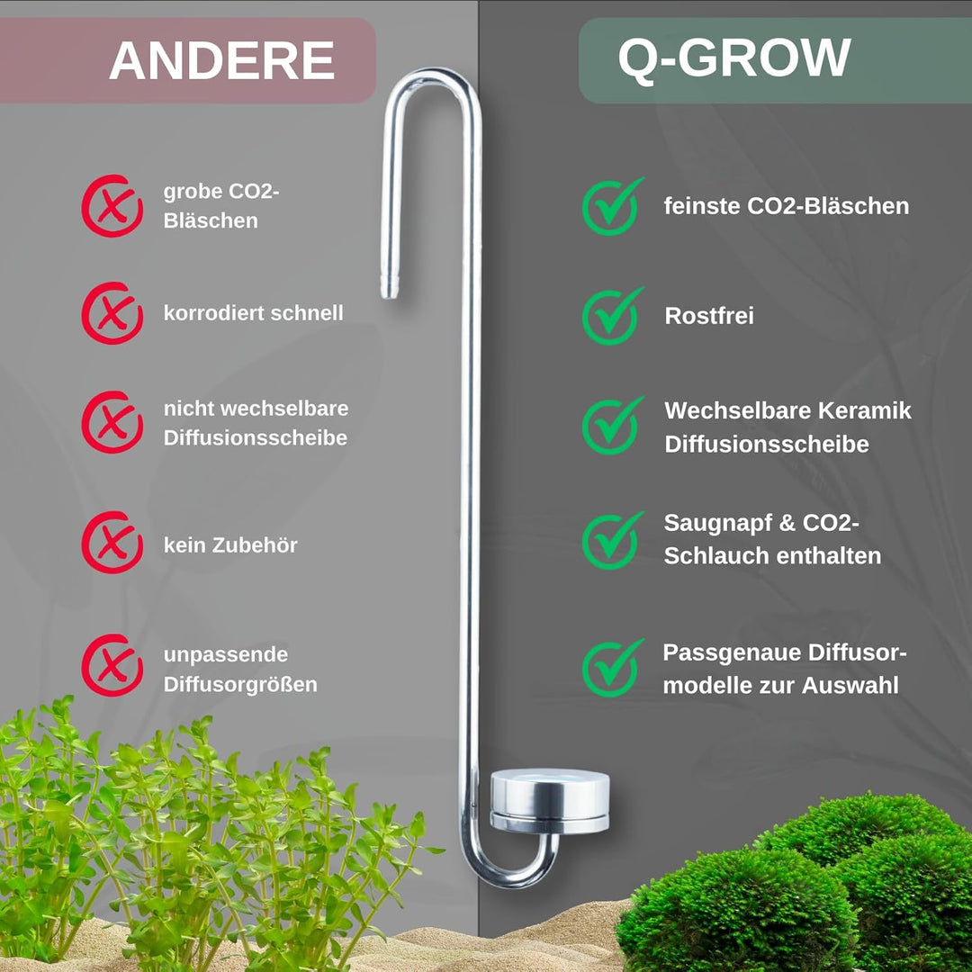 Q-Grow CO2 Diffusor Aquarium aus Edelstahl, mit wechselbarer Keramikscheibe, inkl. 2m Schlauch - 50c