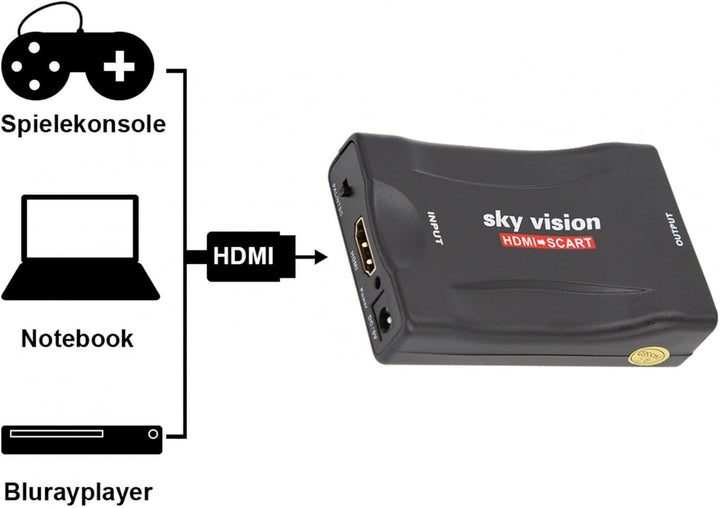 Sky Vision HDMI auf SCART Konverter, Wandler, SCART Adapter 1080P 60Hz HD für DVD, Blu-Ray, PS4, PS3