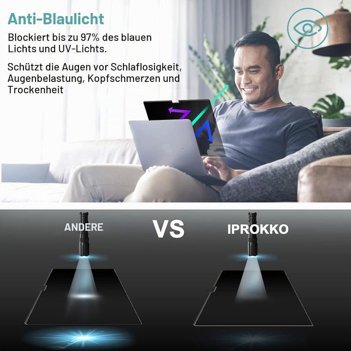 Magnetischer Blickschutzfilter MacBook Pro 14 Zoll 2021-2023 (M1-M2, A2442/A2779), Abnehmbar Anti Gl