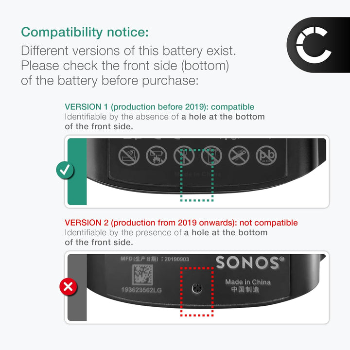 CELLONIC 1x Akku für Lautsprecher Kompatibel mit Sonos Move 1, 111-00001 - (2400mAh, 14.6V)