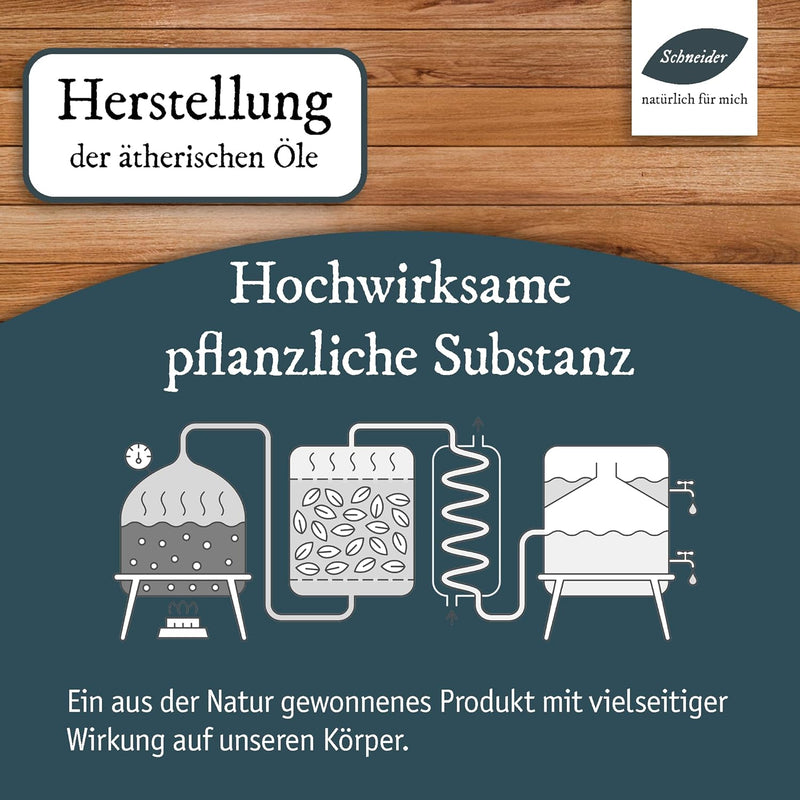 Saunabedarf Schneider Zimtblätteröl – ätherische Ölmischung naturrein – 100 ml Inhalt – wohltuender