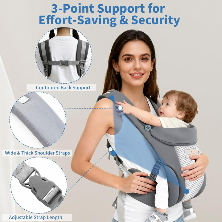 Babytrage - Superweiche 3D-Air Baby Tragegurt Neugeborene ab Geburt (0–24 Monate), On the Go 4-in-1