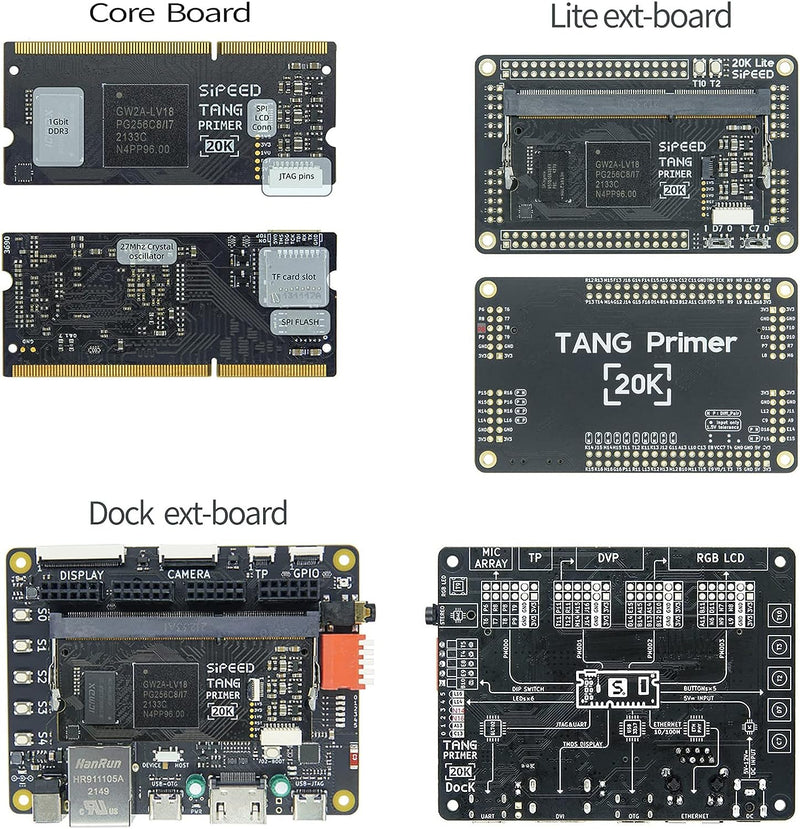 youyeetoo Sipeed Tang Primer 20K FPGA Development Board MCU, mit LUT4, PMOD Port *4, für RISC-V und