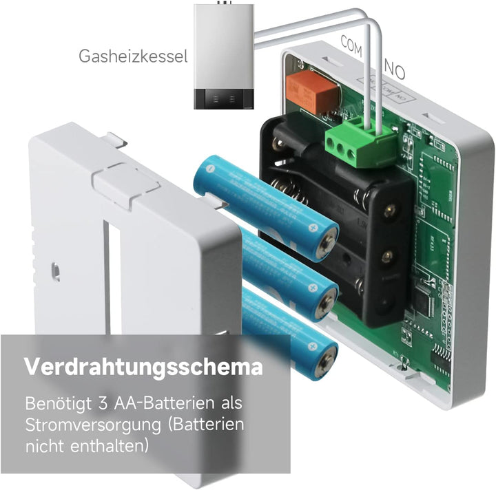 Beok Thermostat Heizung Digital, Programmierbarer Raumthermostat für Steuerung des Gaskessel und Was