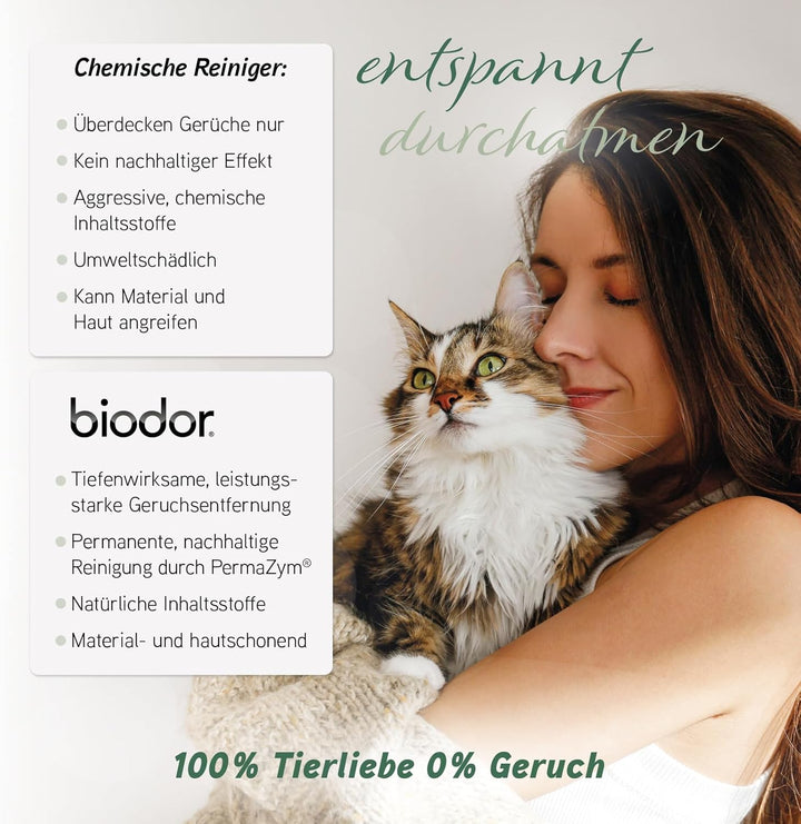 Biodor Animal Wäschespülung 1L - Geruchsneutralisierer, Geruchsentferner & Reiniger für die Tierumge
