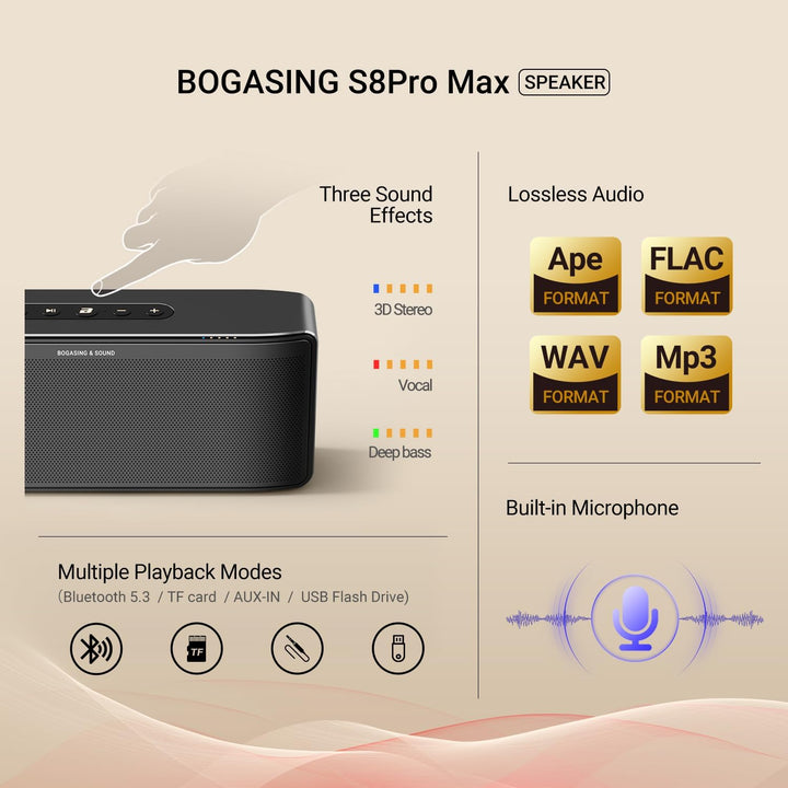 BOGASING S8 Pro Max Bluetooth Lautsprecher, 3 Channel Musikbox mit räumlicher Sound, 5 Treibern & 2