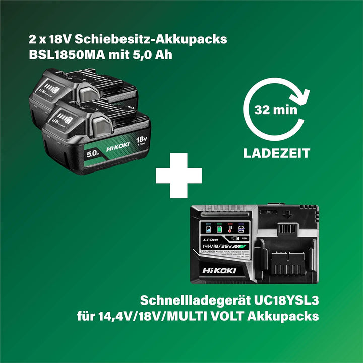 HiKOKI Akku-Streifennagler 34° - 18 V, 50-90 mm Nägel - Leistungsstark, LED-Licht, Brushless Motor,
