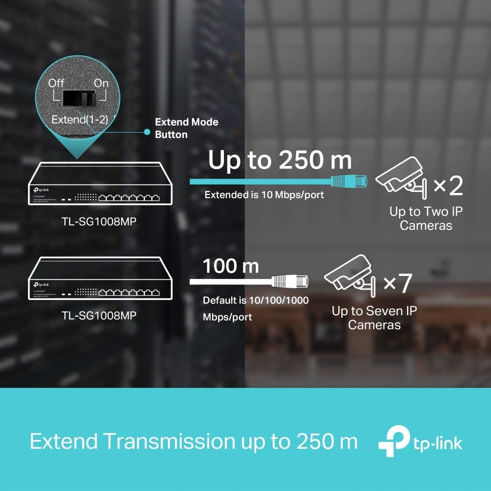 TP-Link TL-SG1008MP 8-Port Gigabit PoE Switch mit 8 PoE+ Ports (Rackmount, 153 Watt, geschirmte RJ-4