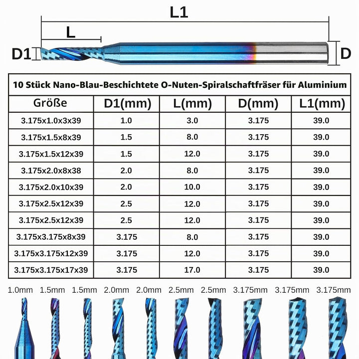 Genmitsu 1/8 Zoll Schaft 10pcs Carbide Spiral O Flute (Single Flute) End Mill CNC Router Bits, 91,5
