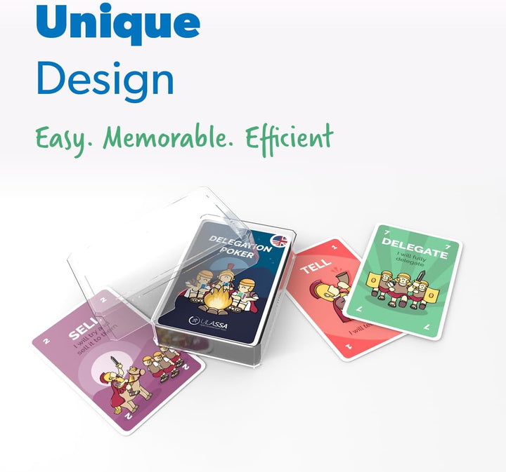 Delegation Poker Karten Set - 3-7 Personen - Für Agile Unternehmen zur effektiven Delegation von Ver
