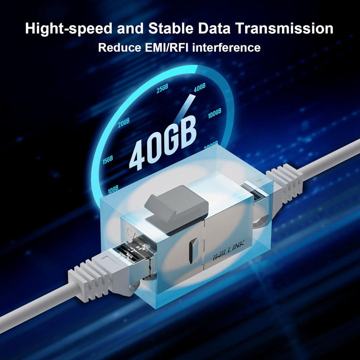 iwillink Cat8 RJ45 Koppler 40Gbps - STP geschirmter Ethernet-Kuppler Buchse zu Buchse mit Keystone B
