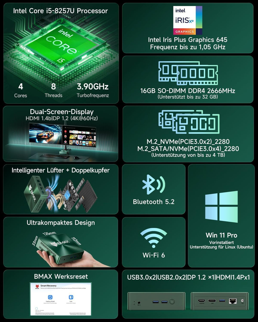 BMAX Mini PC Intel Core i5-8257U (Bis zu 3,9GHz, 4C/8T) 16GB DDR4 512GB SSD, Micro Desktop Computer