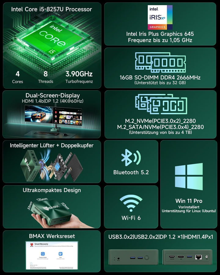BMAX Mini PC Intel Core i5-8257U (Bis zu 3,9GHz, 4C/8T) 16GB DDR4 512GB SSD, Micro Desktop Computer