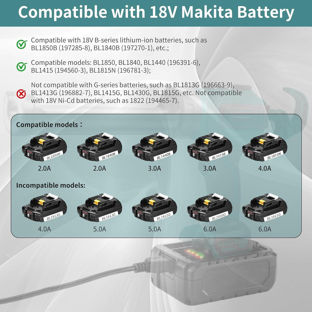 Akku Kartuschenpresse, 18V Kompatibel mit Makita Batterie (B-Serie), Stufenlose Geschwindigkeit 71-2