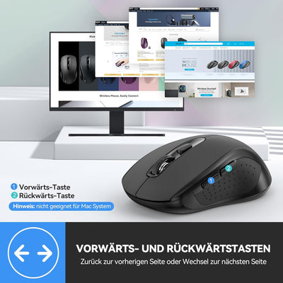 TECKNET Maus Kabellos, Bluetooth Maus (Tri-Mode: BT 5.0/3.0+2.4GHz) Funkmaus mit USB-Empfänger, Ergo