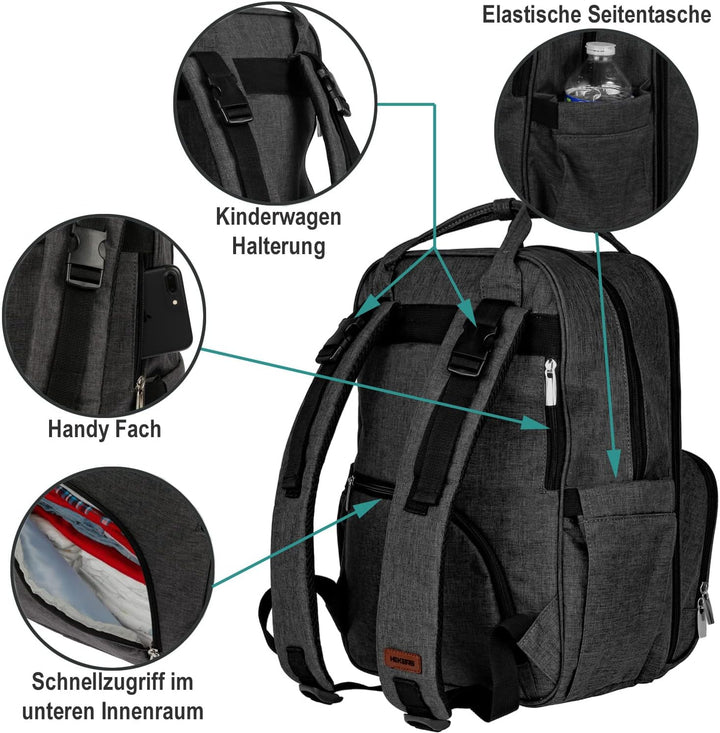 Wickelrucksack Baby Wickeltasche Grosser Stauraum, die Tasche kann am Kinderwagen angehängt werden,
