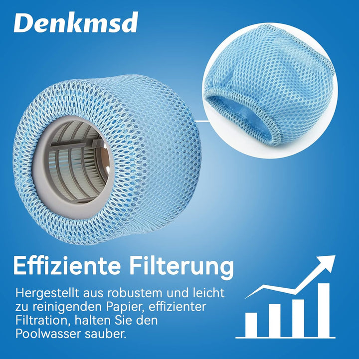 2 Stück Filterkartuschen mit Schutznetzen für MSpa Whirlpoal, Ersatz Filter Filterkartusche für MSpa