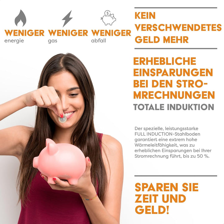 Stone&amp;Stone - Kochtopf Induktion | 4-lagige Greblon C3+ Antihaftbeschichtung | Energieeffizienter 10