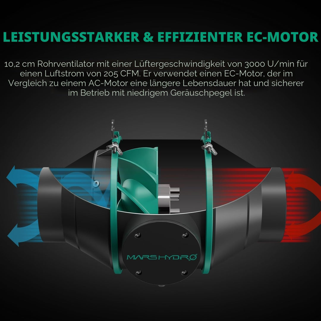MARS HYDRO iFresh 10.2 cm Smart Inline Fan Combo mit variablem Geschwindigkeitsregler, Temperatur- u