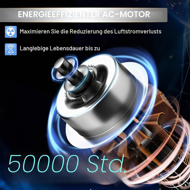FanGoFast Rauchabzug Rohrventilator 100 mm Inline-Kanalventilator Abluftventilator Rohrlüfter 230 V