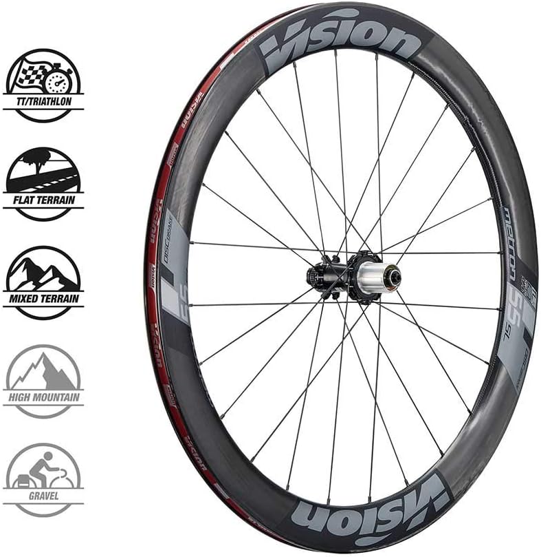 Vision Metron 55 Sl Db Cop. Center Lock Tubeless H