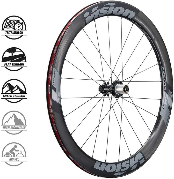 Vision Metron 55 Sl Db Cop. Center Lock Tubeless H