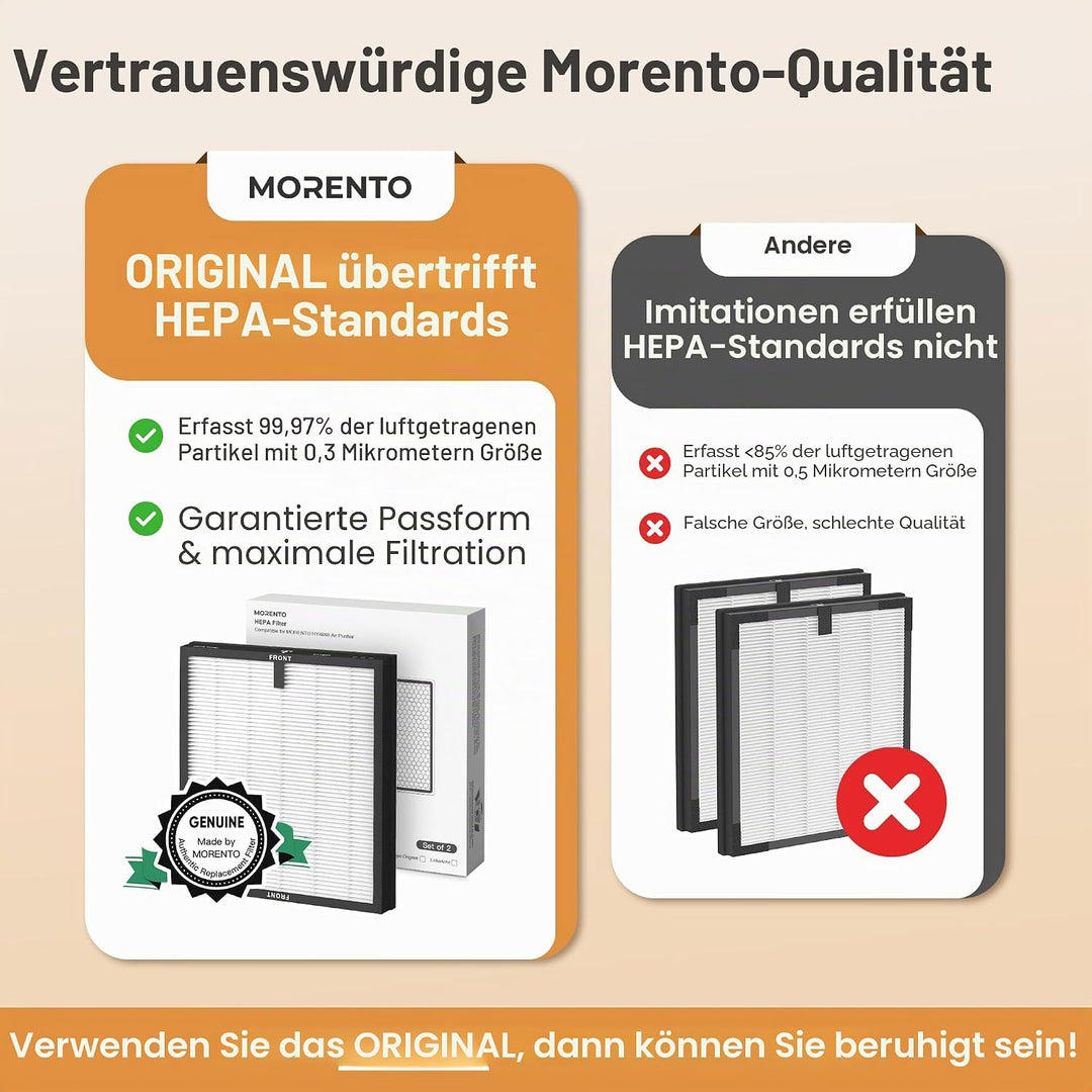 MORENTO HY4866 Original Luftreiniger Ersatzfilter, H13 Echter HEPA Filter wird verwendet, um Staub,