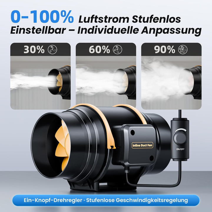 Regelbarer Rohrventilator 150 mm mit Drehzahlregler, Leiser Inline Abluftventilator für Rauchabzug &