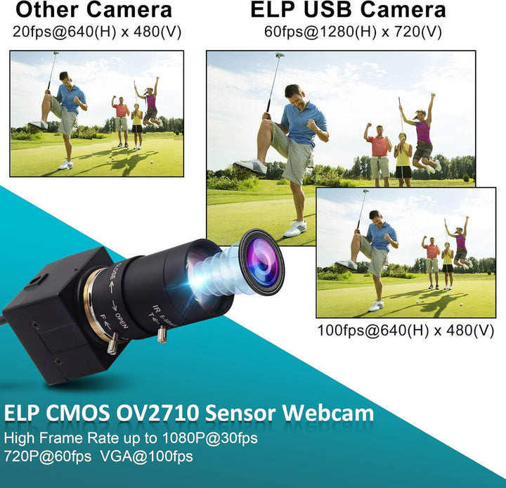 ELP 1080P USB Kamera 5-50mm 10-Fach optisches manuelles Zoomobjektiv, 2 MP USB-Kamera mit CMOS OV271