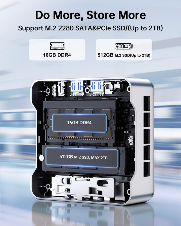 NiPoGi GK3 PRO Mini PC W11 Pro, Intel Celeron N5105 (bis zu 2,9 GHz), 16GB DDR4 512GB M.2 SSD Mini D