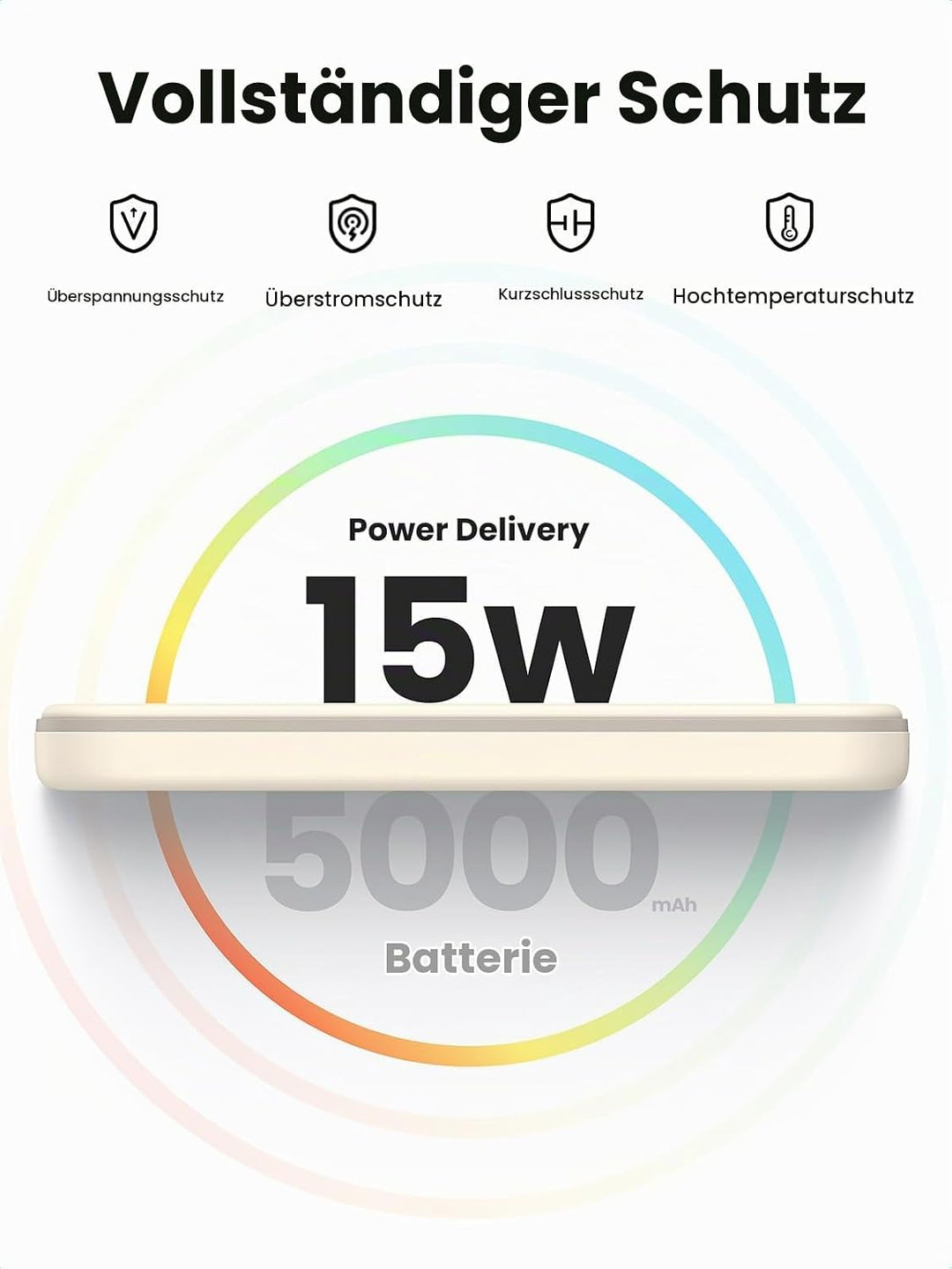 UGREEN Nexode Wireless Powerbank 5000mAh Magnetische Power Bank mit USB-C Schnellladefunktion, Kabel