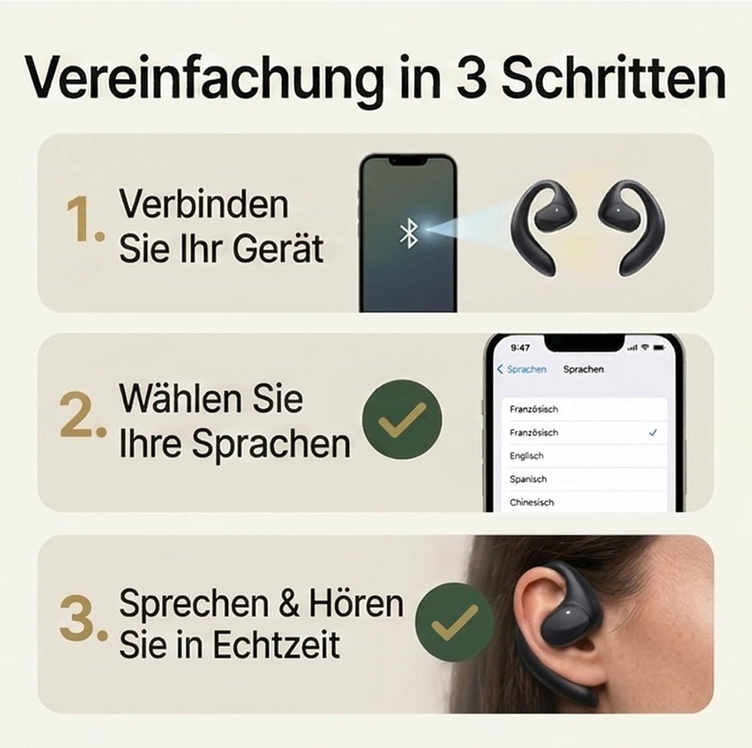 Sonabuds Übersetzer - Echtzeit - Übersetzung, Bluetooth - Konnektivität, Unterstützt 156 Sprachen, D