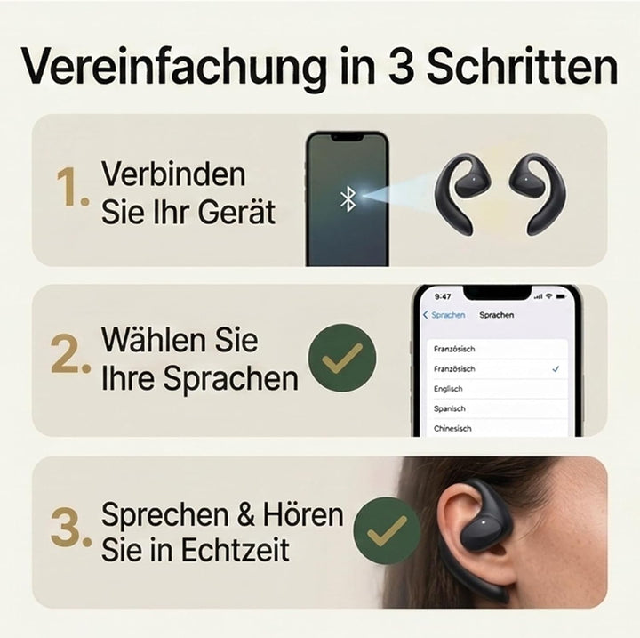 Sonabuds Übersetzer - Echtzeit - Übersetzung, Bluetooth - Konnektivität, Unterstützt 156 Sprachen, D