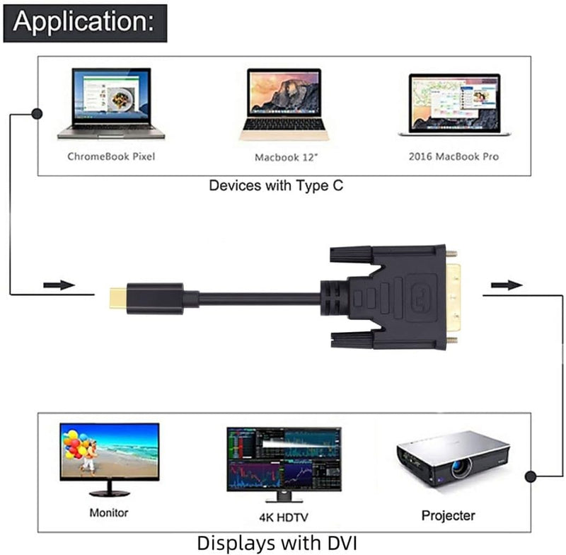 chenyang USB C zu DVI Kabel,USB 3.1 Typ C Quelle zu DVI 1080P 60hz Displays Monitor Kabel für Laptop