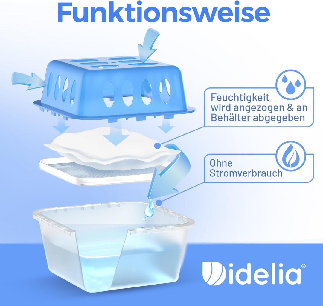 Idelia® 4x Luftentfeuchter + 9x 400g Nachfüllpacks - Raumentfeuchter für Bad, Keller uvm. bis 40m² +