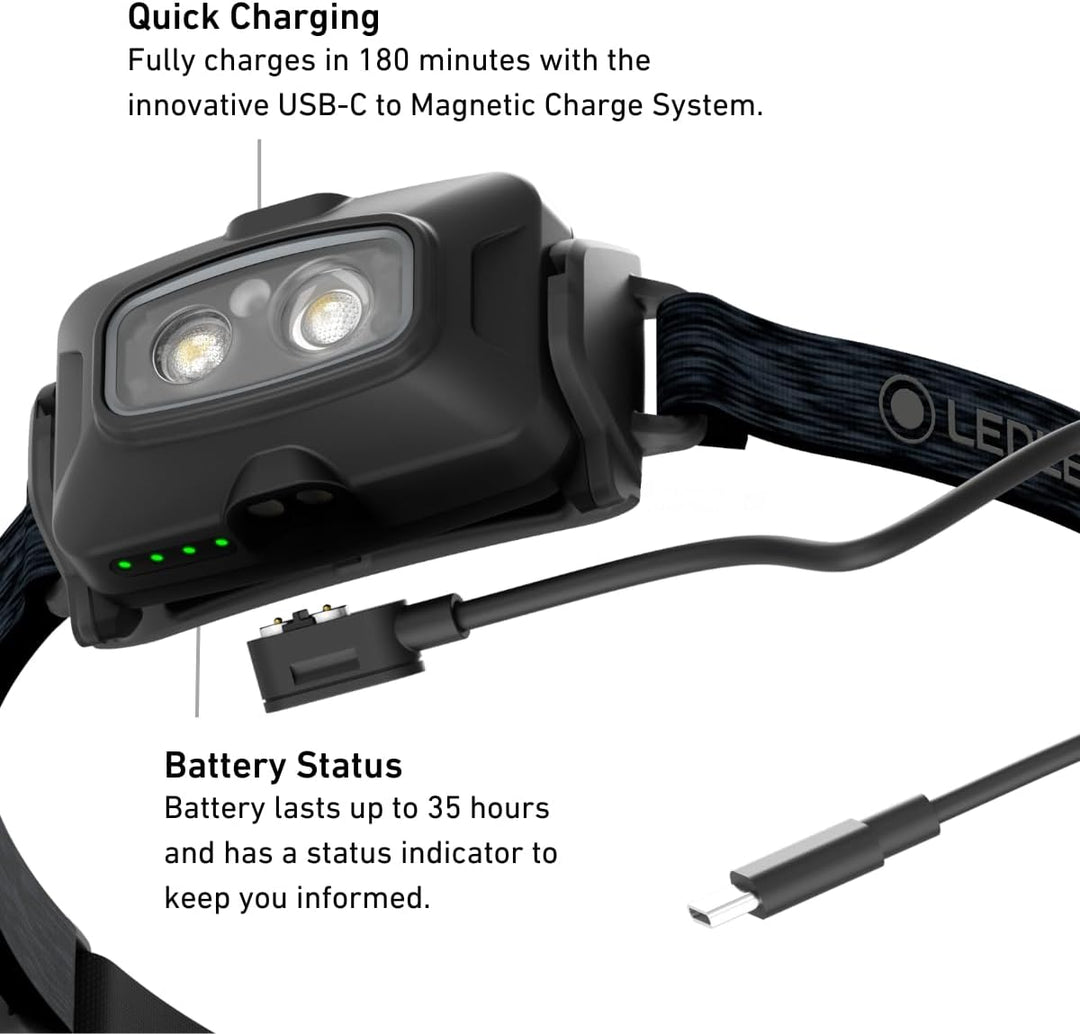 Ledlenser HF4R Core Stirnlampe Led wiederaufladbar | LED Kopflampe 500 Lumen | Adventure Headlights