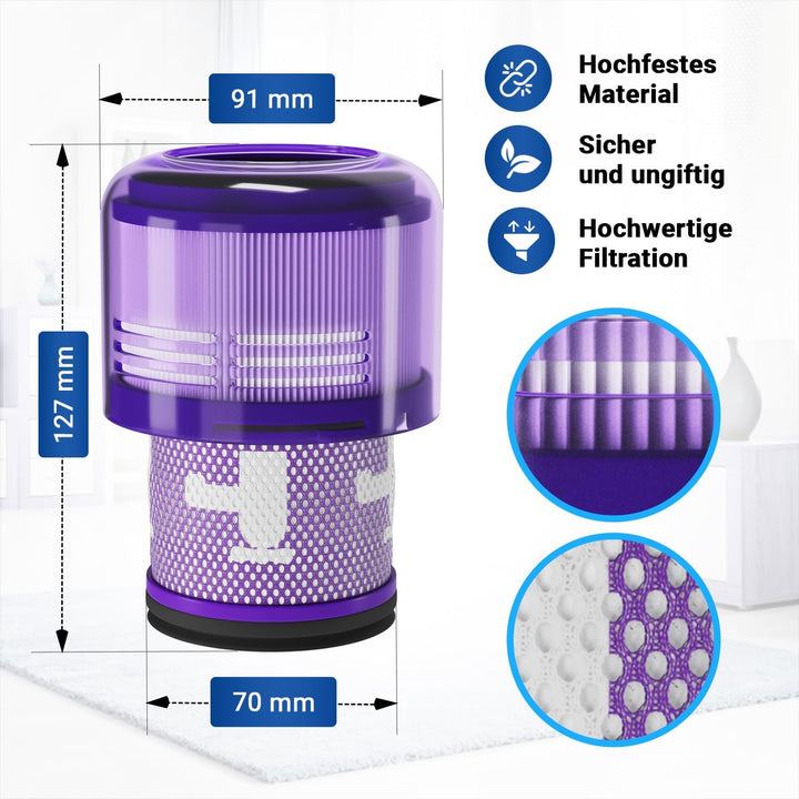 VIOKS Set 3x Staubsauger Filter Ersatz für Dysоn Staubsauger Filter 970013-02 97001302 + 1x Reinigun