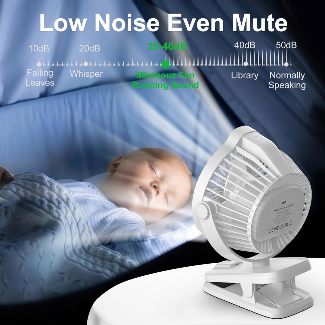 Minthouz Tischventilator mit Clip, 8000mAh USB Ventilator, 5 Geschwindigkeiten Tragbarer Mini Ventil