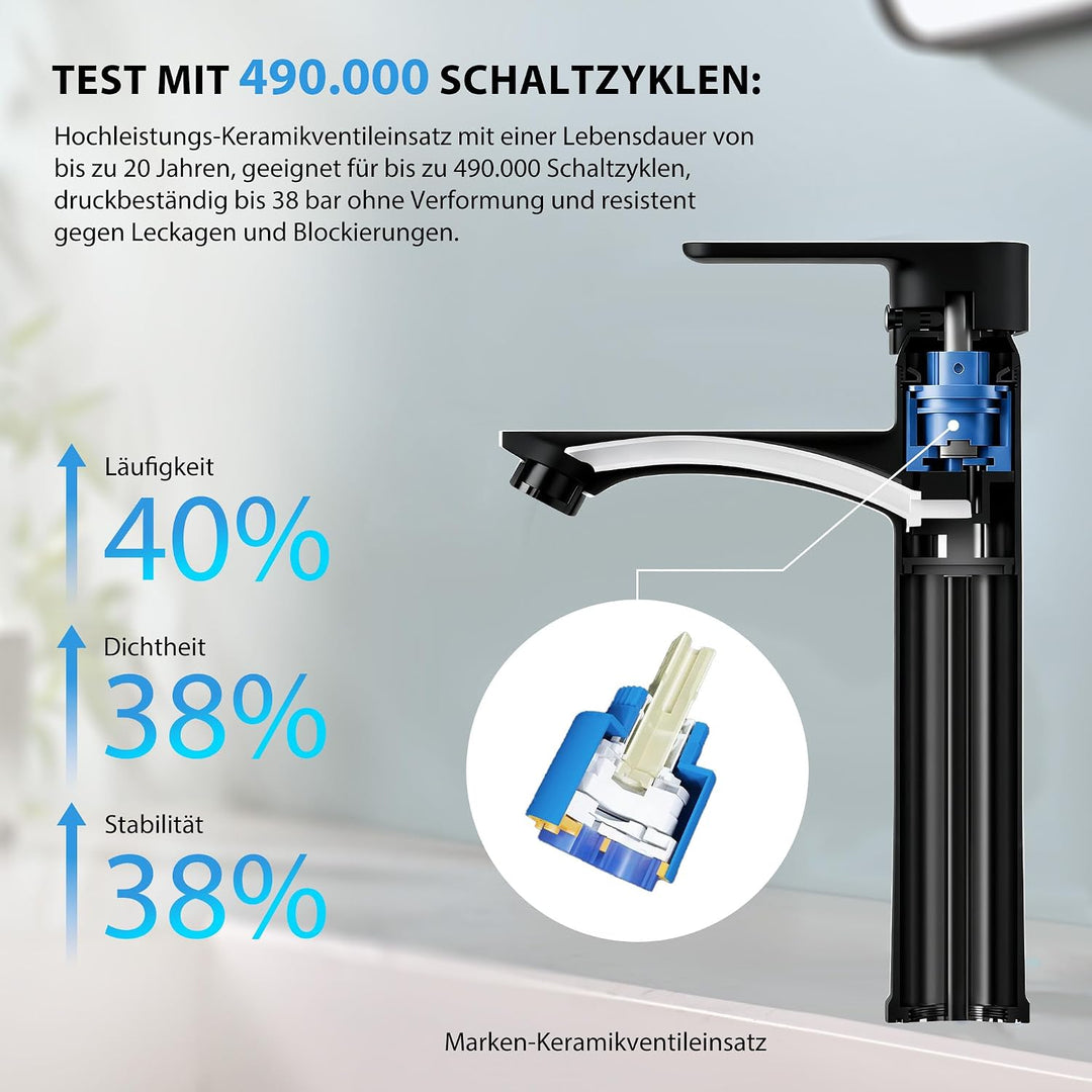 HOMELODY Wasserhahn Bad Schwarz Hoch - Bleifrei Rund Waschtischarmatur mit Auslauf Höhe 250 mm - Ein