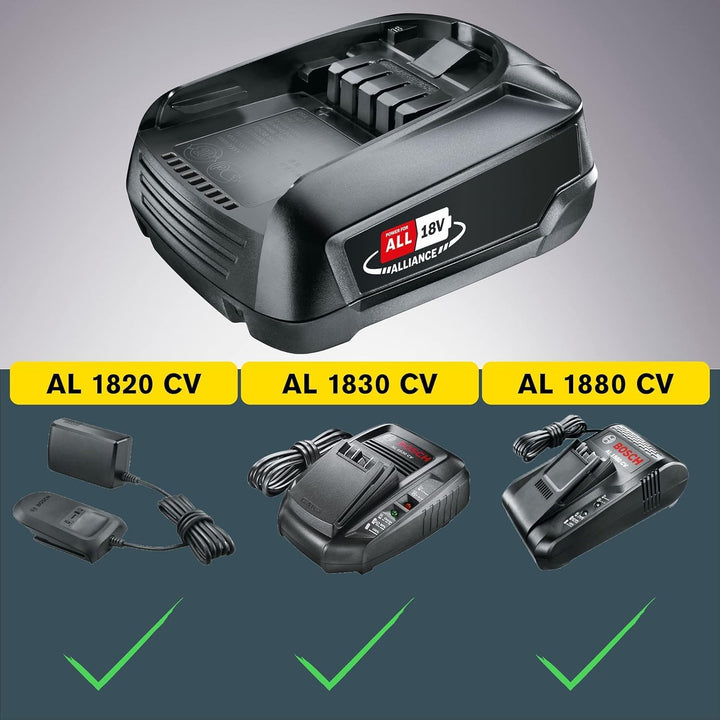 Rapid Bosch Akku 18V 2,5 Ah Power For All, 18V PBA Batterie für Alle P4A Akkuwerkzeuge von Bosch, Ga