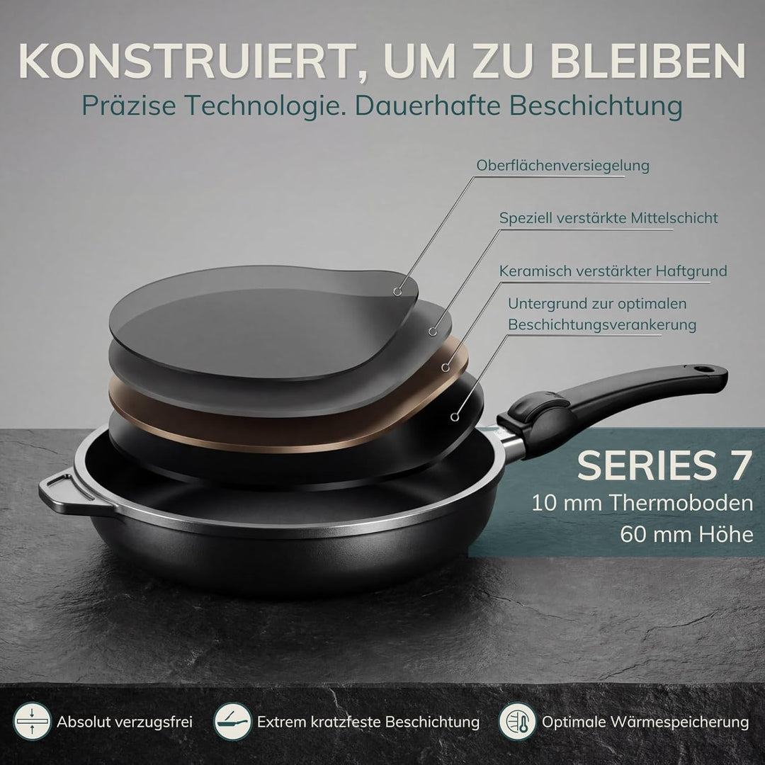 SKK 53214 Titan Induction, Guss-Bratpfanne ø 32cm, antihaft-beschichtete Pfanne, induktionsgeeignet,