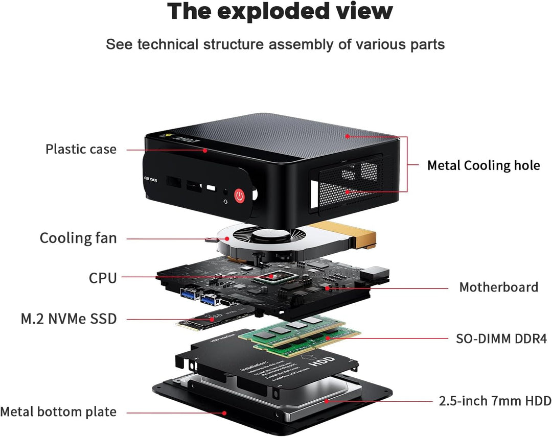 Beelink SER5 Mini PC, AMD Ryzen 5 5500U(6C/12T) bis zu 4.0GHz, Mini Computer 32GB DDR4 RAM 500GB NVM