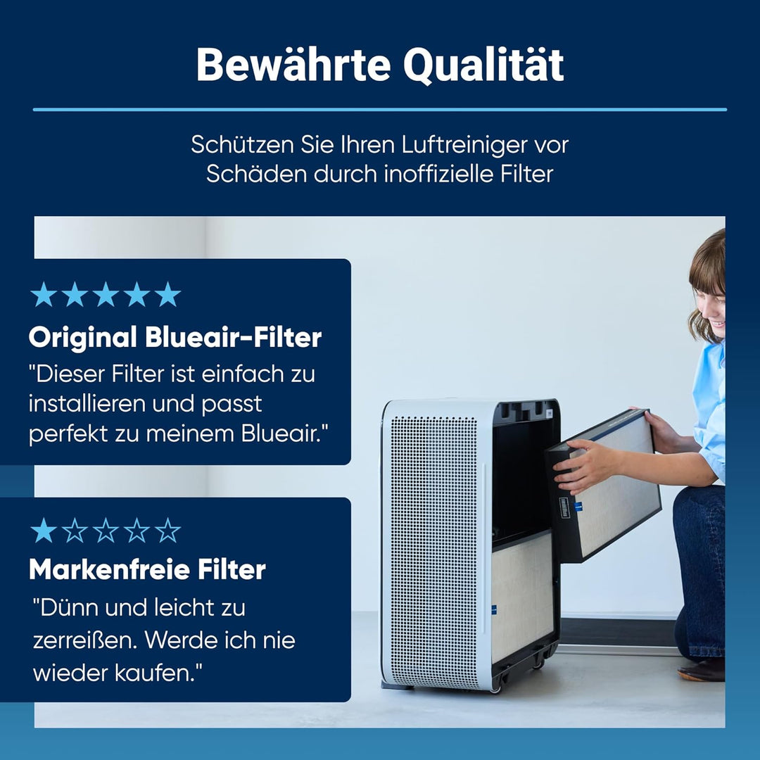 Blueair Classic PRO Original-Ersatzfilter, Partikel und Aktivkohle, passend für Blueair Classic Pro