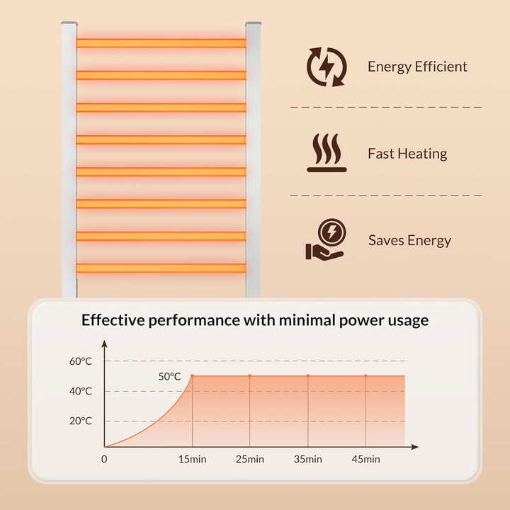 Todeco Handtuchheizkörper Elektrisch ohne Boren, 135W Badheizkörper mit Timer, Handtuchtrockner Elek
