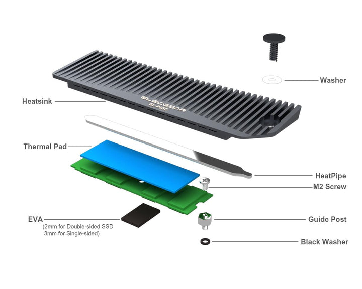 ElecGear PS5 Slim SSD Kühlkörper, Heat Pipe + Aluminium Heatsink Kühler für PS5 Slim CUH-2000 intern