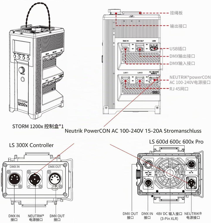 AC Stromkabel für Aputure Storm 1200x, LS 1200d 600d 600x 600c Pro, 300x C300d C120d II Controller,